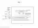 Fig. 08 - Minimizing latency in live virtual server migration