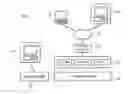 Fig. 01 - Real-time automated virtual private network (VPN) access management