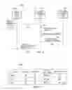 Fig. 07 - Real-time automated virtual private network (VPN) access management