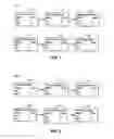Fig. 02 - METHOD AND SYSTEM FOR EFFICIENT STORAGE AND RETRIEVAL OF ANALYTICS DATA