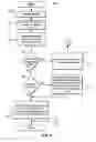 Fig. 09 - METHOD AND SYSTEM FOR EFFICIENT STORAGE AND RETRIEVAL OF ANALYTICS DATA
