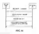 Fig. 16 - APPARATUS AND METHOD FOR REDUCING RESPONSES WHEN EXECUTING A SESSION INITIATION PROTOCOL OPERATION