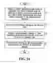 Fig. 26 - APPARATUS AND METHOD FOR REDUCING RESPONSES WHEN EXECUTING A SESSION INITIATION PROTOCOL OPERATION
