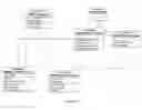 Fig. 22 - Scalable high-performance interactive real-time media architectures for virtual desktop environments