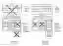 Fig. 49 - Scalable high-performance interactive real-time media architectures for virtual desktop environments