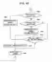 Fig. 06 - Content ate selection for media servers with proxy-feedback-controlled frame transmission