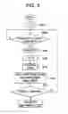 Fig. 07 - Content ate selection for media servers with proxy-feedback-controlled frame transmission