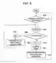 Fig. 08 - Content ate selection for media servers with proxy-feedback-controlled frame transmission