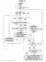 Fig. 09 - Content ate selection for media servers with proxy-feedback-controlled frame transmission