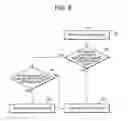 Fig. 09 - ROUTE OPTIMIZATION METHOD, ROUTE OPTIMIZATION SYSTEM, MOBILE COMMUNICATION DEVICE, MOVEMENT MANAGEMENT DEVICE, PARTNER COMMUNICATION DEVICE AND HOME BASE STATION