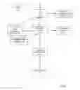 Fig. 06 - Method and apparatus for enhancing universal serial bus applications