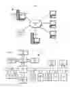 Fig. 02 - Using a dual mode reader writer lock