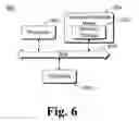 Fig. 07 - Memory cache data center