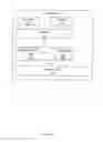 Fig. 02 - Controlling configurable variable data reduction