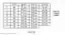 Fig. 06 - Mapping between registers used by multiple instruction sets