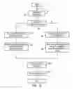 Fig. 07 - Mapping between registers used by multiple instruction sets