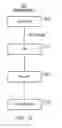 Fig. 09 - Mapping between registers used by multiple instruction sets