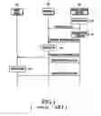 Fig. 02 - Method and apparatus for reporting audience measurement in content transmission system