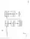 Fig. 20 - Failover system and method