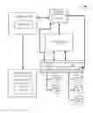 Fig. 01 - Detecting and recovering from process failures