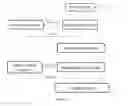 Fig. 08 - MANAGING AND GENERATING CITATIONS IN SCHOLARLY WORK