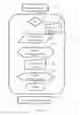 Fig. 09 - MANAGING AND GENERATING CITATIONS IN SCHOLARLY WORK