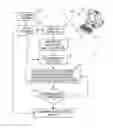 Fig. 01 - Document organizing based on page numbers