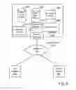 Fig. 09 - Service Cloud Console