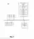 Fig. 03 - Document management systems, apparatuses and methods configured to provide document notification