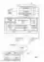 Fig. 03 - Configurable highlights panel for display of database records