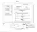 Fig. 02 - Creating and maintaining a singular uninterrupted focus while transitioning through a graduated user interface