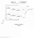Fig. 06 - User interface with preview transitions