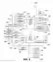 Fig. 04 - SYSTEM AND METHOD OF DISPLAYING GRAPHICAL USER INTERFACE OBJECTS
