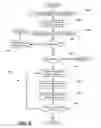 Fig. 07 - SYSTEM AND METHOD OF DISPLAYING GRAPHICAL USER INTERFACE OBJECTS