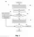 Fig. 08 - SYSTEM AND METHOD OF DISPLAYING GRAPHICAL USER INTERFACE OBJECTS