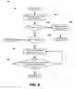Fig. 10 - SYSTEM AND METHOD OF DISPLAYING GRAPHICAL USER INTERFACE OBJECTS
