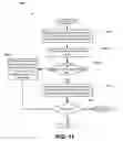 Fig. 12 - SYSTEM AND METHOD OF DISPLAYING GRAPHICAL USER INTERFACE OBJECTS