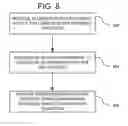 Fig. 09 - Control of timing for animations in dynamic icons
