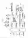 Fig. 04 - Content control apparatus and method thereof