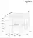 Fig. 22 - Poly vectoral reverse navigation