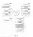 Fig. 02 - SYSTEM FOR ACCESSING AND SHARING USER DEFINED CONTENTS AND METHOD OF THE SAME