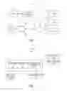 Fig. 02 - Identification of user interface controls