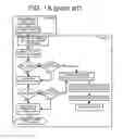 Fig. 02 - Change analysis on enterprise systems prior to deployment