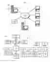 Fig. 02 - Dual mode reader writer lock