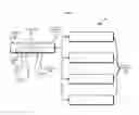 Fig. 04 - Dual mode reader writer lock