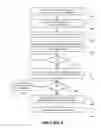 Fig. 07 - OBSERVING PROPERTIES ASSOCIATED WITH AN OBJECT IN AN OBJECT-ORIENTED PROGRAMMING PLATFORM
