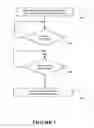 Fig. 08 - OBSERVING PROPERTIES ASSOCIATED WITH AN OBJECT IN AN OBJECT-ORIENTED PROGRAMMING PLATFORM