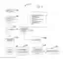 Fig. 06 - Method and system for integrating television brand advertising with promotional marketing
