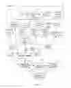 Fig. 02 - Wireless router system and method