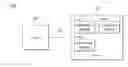 Fig. 01 - CAPTCHA (Completely Automated Public Test to Tell Computers and Humans Apart) Data Generation Methods and Related Data Management Systems and Computer Program Products Thereof